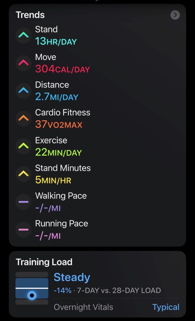 Apple health summary